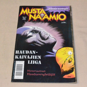 Mustanaamio 12 - 2004